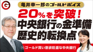 (10)「ゴールド買い意欲旺盛な中央銀行」