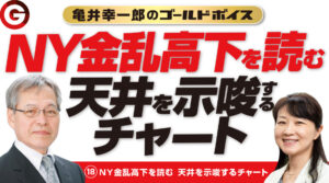 (18)「ＮＹ金乱高下を読む 天井を示唆するチャート」